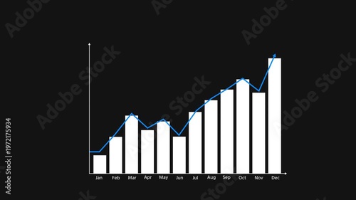 stock market graph animation, business growth chart with increasing trend line arrow pointing up, Growth chart successful business bar graph rising up video