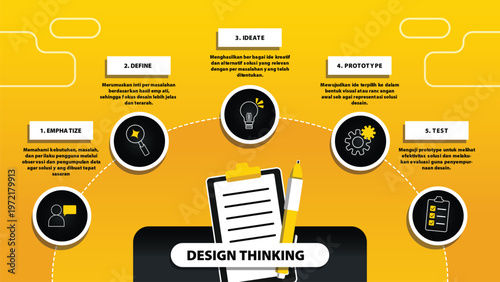 Process diagram infographic with icons and yellow highlight for business explanation design