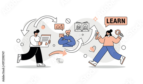 Skill development. A central figure engages with training materials, workshops, or digital tools, with curved arrows showing progression and mastery. A ?LEARN?