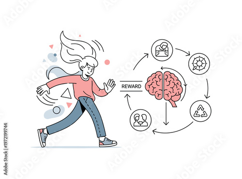 Habit and reward system. One central brain connects to small icons representing behaviors, with arrows leading back to reinforce the loop. A subtle ?REWARD?