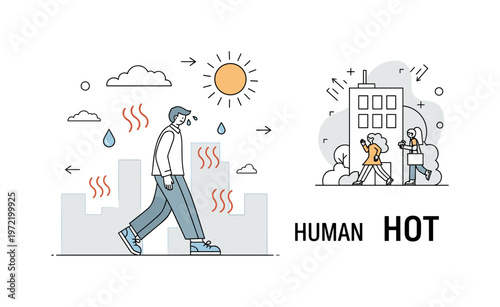 Urban heat stress. A person walks through a city with a sun overhead, with sweat droplets and curved heat lines indicating discomfort. A ?HOT?