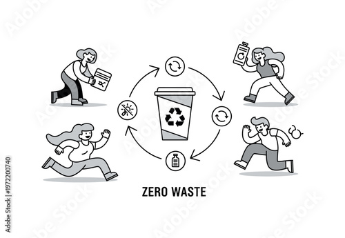 Zero waste drinkware. A central cup is surrounded by circular arrows and minimal icons suggesting reduction of single-use plastic. A ?ZERO WASTE? caption