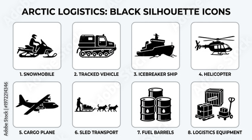 Arctic Logistics and Expedition Equipment Silhouette Vector Icon Set – Essential Vectors Featuring Snowmobiles, Icebreaker Ships, Cargo Planes, Helicopters, Sled Transport, and Fuel Barrels in Minimal