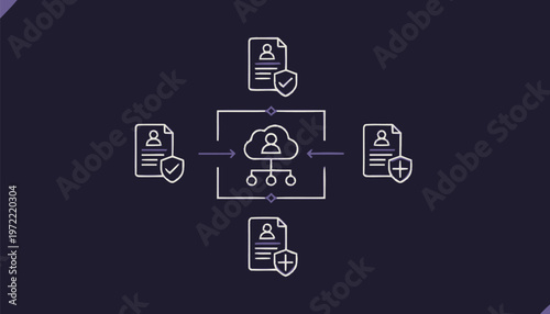 Secure Cloud Data Sharing - Protecting Personal Information Online.