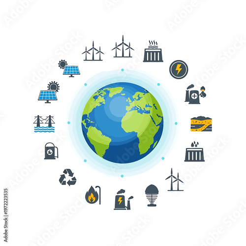 Earth with renewable energy symbols around.