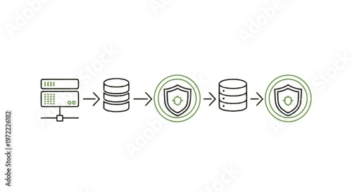 Secure Data Flow - Protecting Information in Digital Systems.