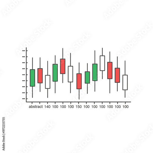 価格変動を示すローソク足チャートで、緑と赤のキャンドルが並んでいる。