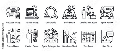 Agile Scrum methodology icons set illustrating various concepts like product backlog, sprint cycle, daily scrum, and development team for project management.