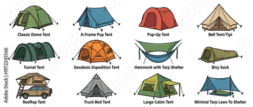 Various types of camping tents and shelters illustrated in a clear and informative diagram for outdoor enthusiasts and adventurers.