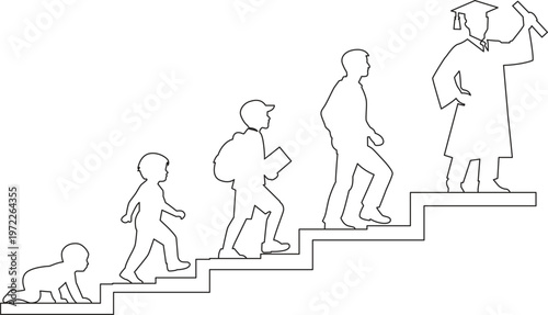 Stages of life depicted as a linear progression from infancy to graduation