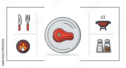 Steak on a plate with grill.