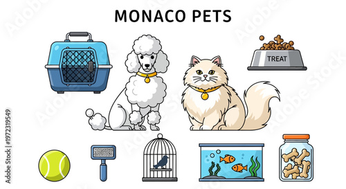 Monaco Pets Collection: Dogs Cats Accessories and Supplies.