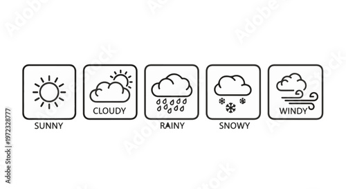 Weather forecast icons set with sunny cloudy rainy snowy windy conditions on white background