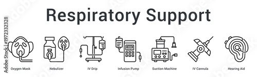 Respiratory support banner web icon provides breathing assistance and airway management for patient respiratory care.