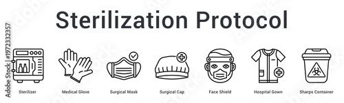 Sterilization protocol banner web icon ensures infection control through proper sanitation and protective equipment usage.