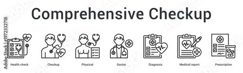 Comprehensive checkup banner web icon covers complete health examination from physical assessment to diagnosis and prescription.