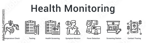 Health monitoring banner web icon tracks temperature, symptoms and contacts for early disease detection systems.