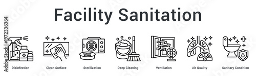 Facility sanitation banner web icon ensures thorough cleaning, sterilization and air quality for safe environments.