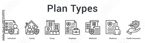 Plan types banner web icon compares individual, family, group, employer and government insurance coverage options.