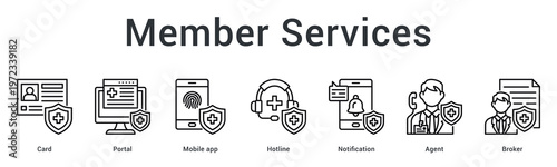 Member services banner web icon provides card access, portal login, mobile app and hotline for support.