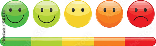 Customer satisfaction rating scale with smiley faces from happy to sad, feedback meter bar, user experience evaluation concept, colorful vector illustration