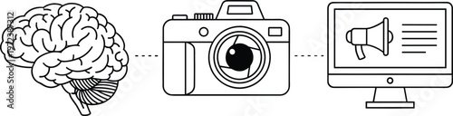 Creative process concept with brain, camera and digital marketing screen, content creation workflow from idea to media production, outline vector illustration