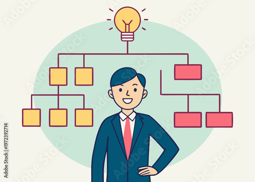 A smiling businessman in a navy suit and pink tie stands before a light green circular background containing a flowchart with yellow and red rectangular boxes and a lightbulb.