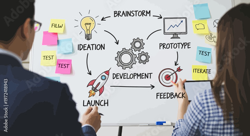 Business people analyzing process chart on whiteboard for project planning