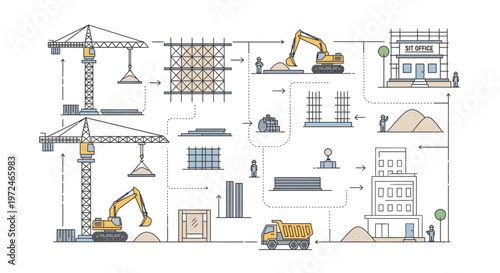 Construction process infographic showing cranes, excavators, trucks, and building stages with blueprints and workers