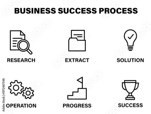 ビジネスプロセスのアイコン 虫眼鏡 フォルダ 電球 歯車 階段 トロフィー