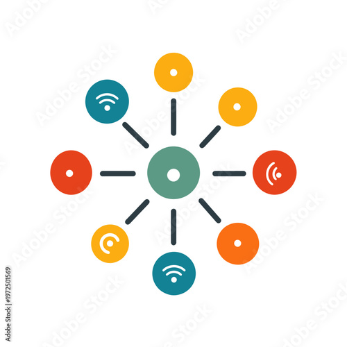 Central hub connecting multiple wireless signals