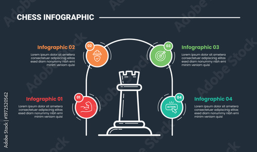 Chess strategy infographic process diagram with strong pawn defense stronghold with half round outline and circle badge circular with dark background bright outline style 4 points