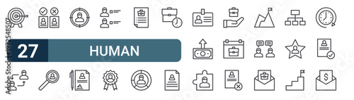 27 thin line Human Resources icons set for web, mobile apps and digital interface design featuring target, collaboration, decision, recruitment, client, contract, candidate, reward and job