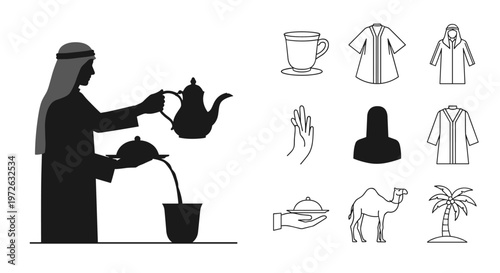 Man in traditional attire pouring coffee, surrounded by cultural icons