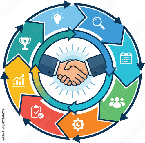Business Process Cycle with Handshake and Icons