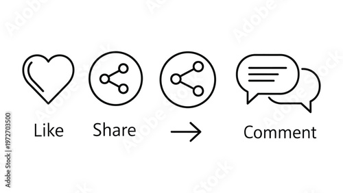 Social media icons: like, share, and comment with arrow