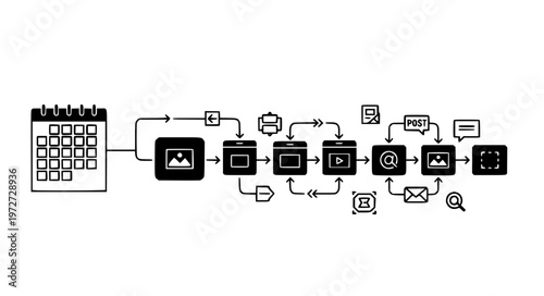 Pipeline Social Media Content Calendar with Publishing Flow Blocks Black Silhouette Vector Illustration