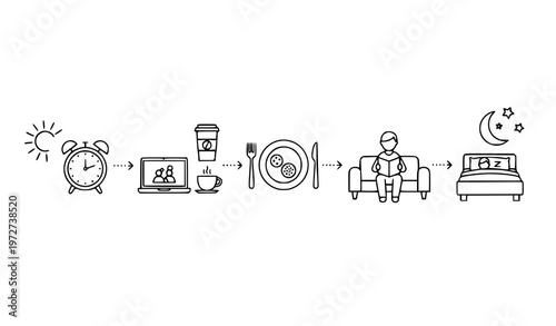 A simple and modern illustration depicting a person's daily routine from waking up to bedtime with various icons and symbols in a flat line art style