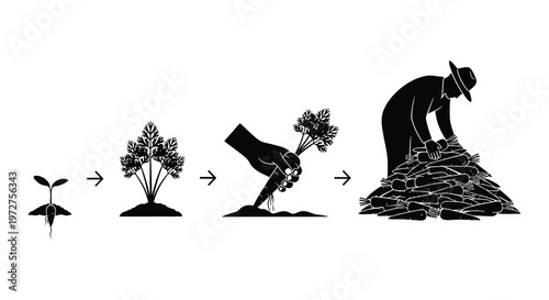 A visual depiction of plant growth from sprout to harvest featuring a farmer in silhouette high quality professional detailed modern elegant