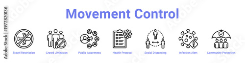 Movement Control web icons in banners and collections