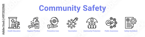 Community Safety web icons in banners and collections