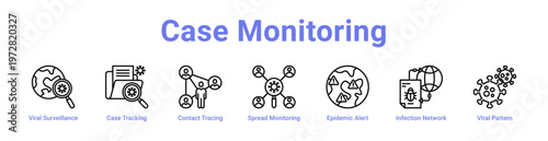 Case Monitoring web icons in banners and collections