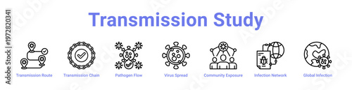 Transmission Study web icons in banners and collections