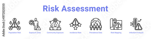 Risk Assessment web icons in banners and collections