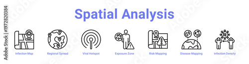 Spatial Analysis web icons in banners and collections