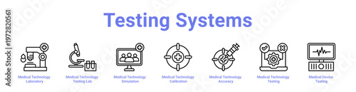 Testing Systems web icons in banners and collections