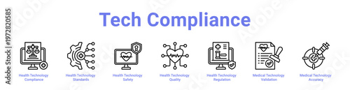 Tech Compliance web icons in banners and collections