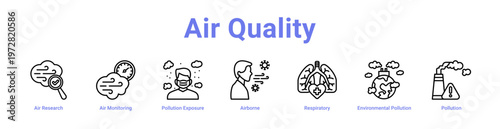 Air Quality web icons in banners and collections
