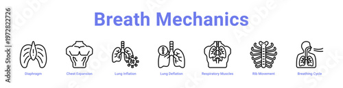 -Breath Mechanics web icons in banners and collections