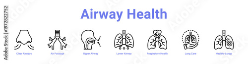 -Airway Health web icons in banners and collections